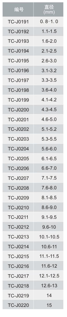 tccntools_頁面_08_r3_c4.jpg