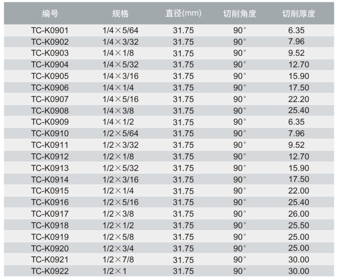 tccntools_頁面_17_r5_c7.jpg