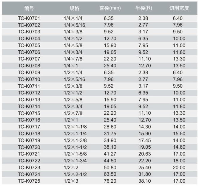 tccntools_頁面_17_r4_c3.jpg