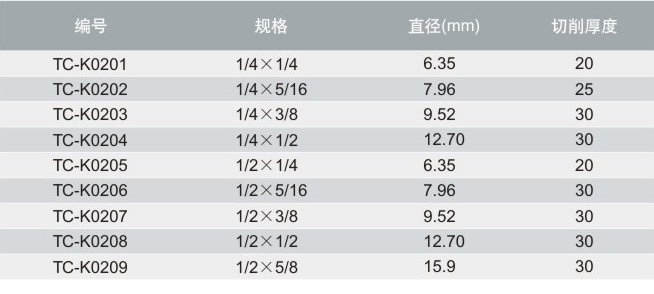 tccntools_頁面_16_r2_c2.jpg