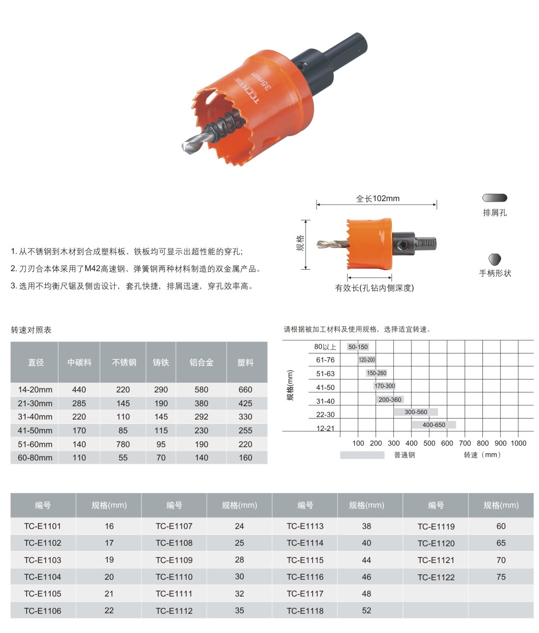 tccntools_頁面_11_r2_c2.jpg